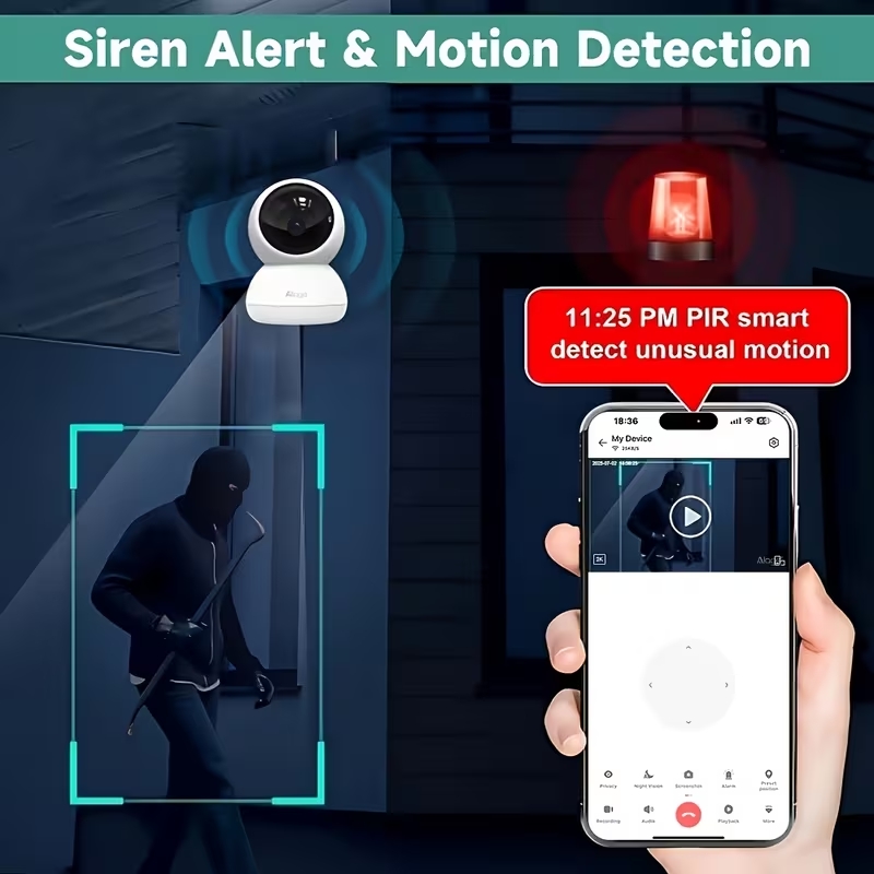 Smart WiFi Security Camera Dua - đánh giá và giá Baby Monitor Split Screen